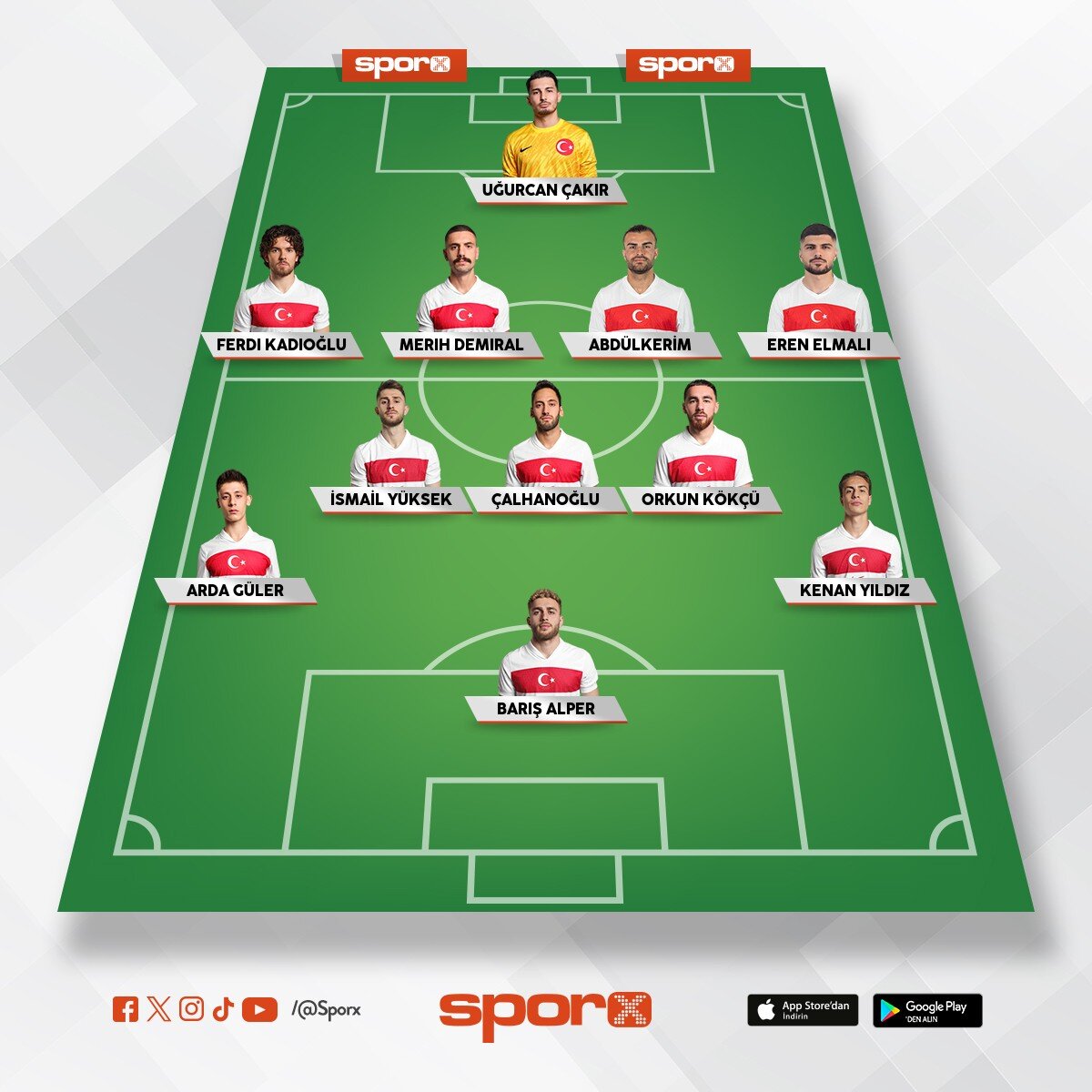 En ideali bu bence net