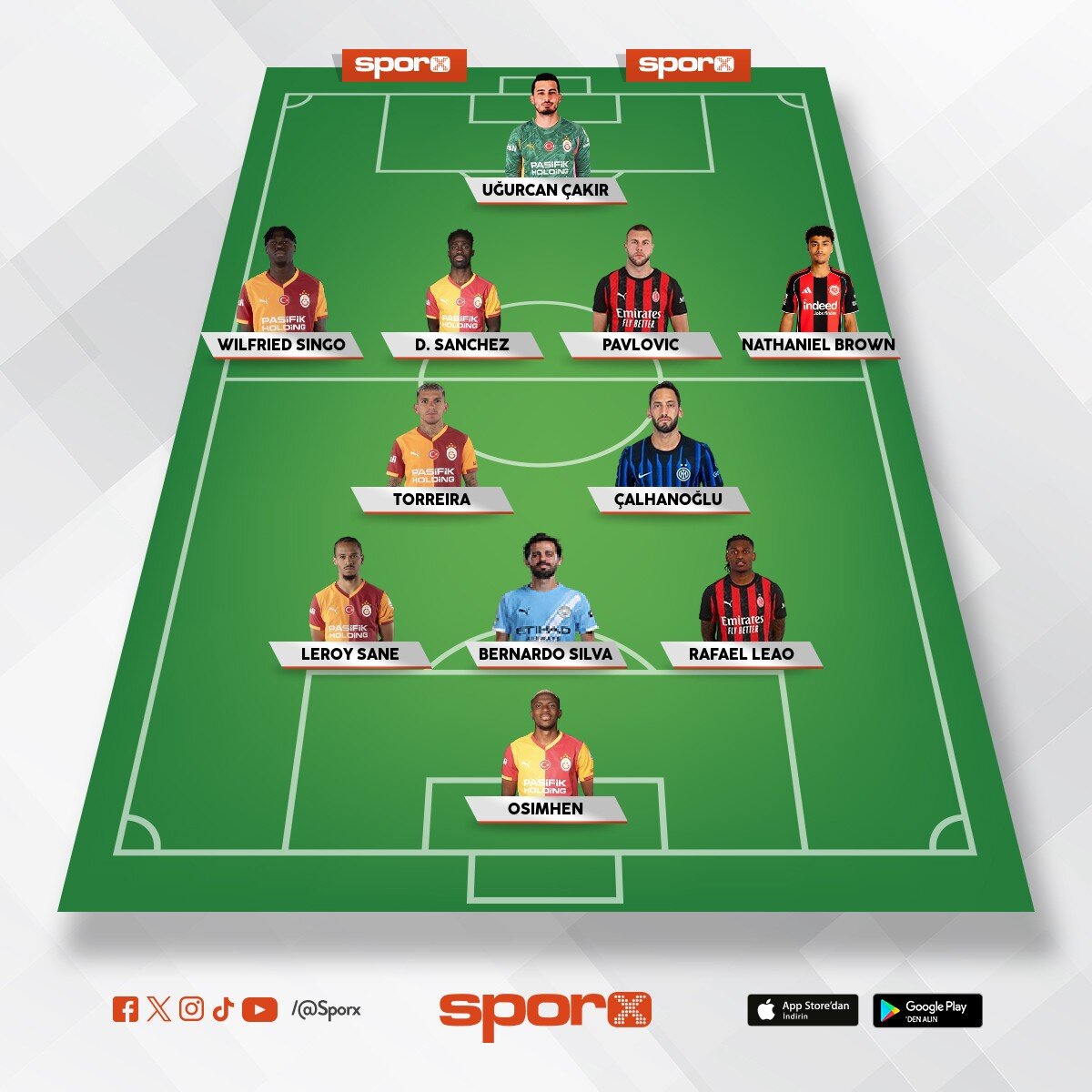 sara, bar�� sat�ld� 2026-2027 ( sol beke dikkat ;)