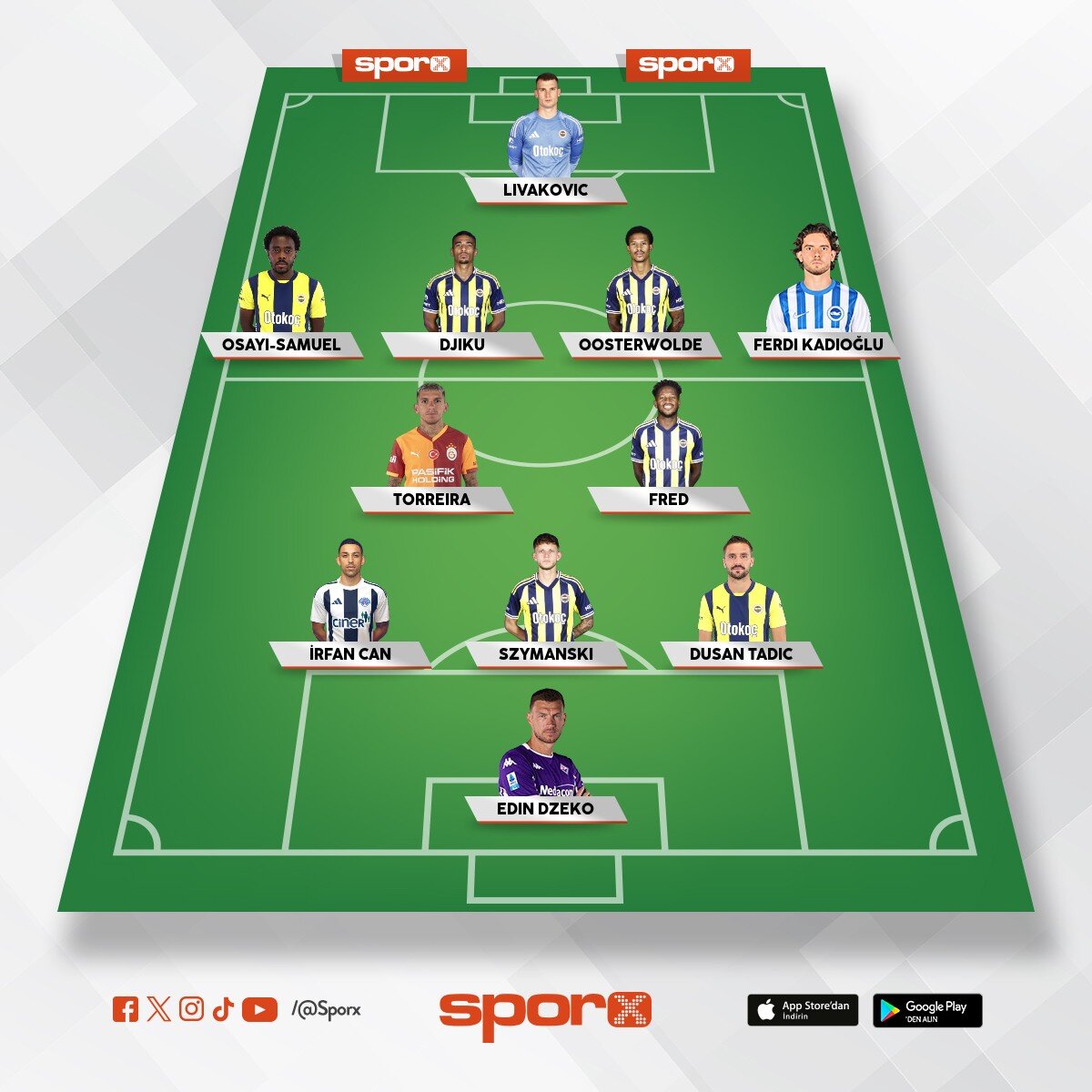 s�perlig karma en iyi ilk 11 2024