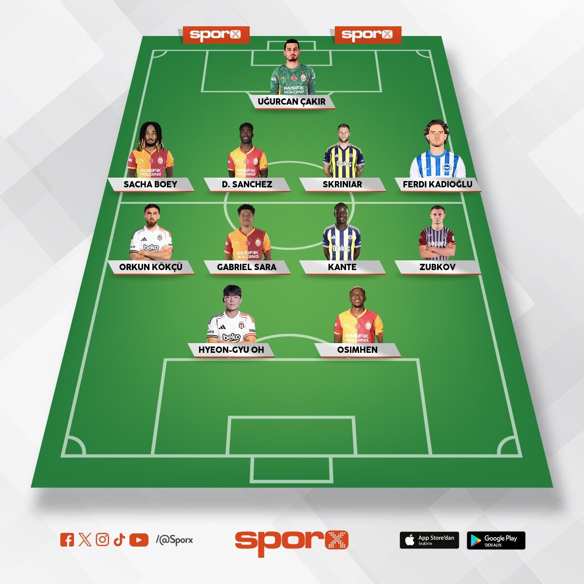 En iyi s�per lig kadro