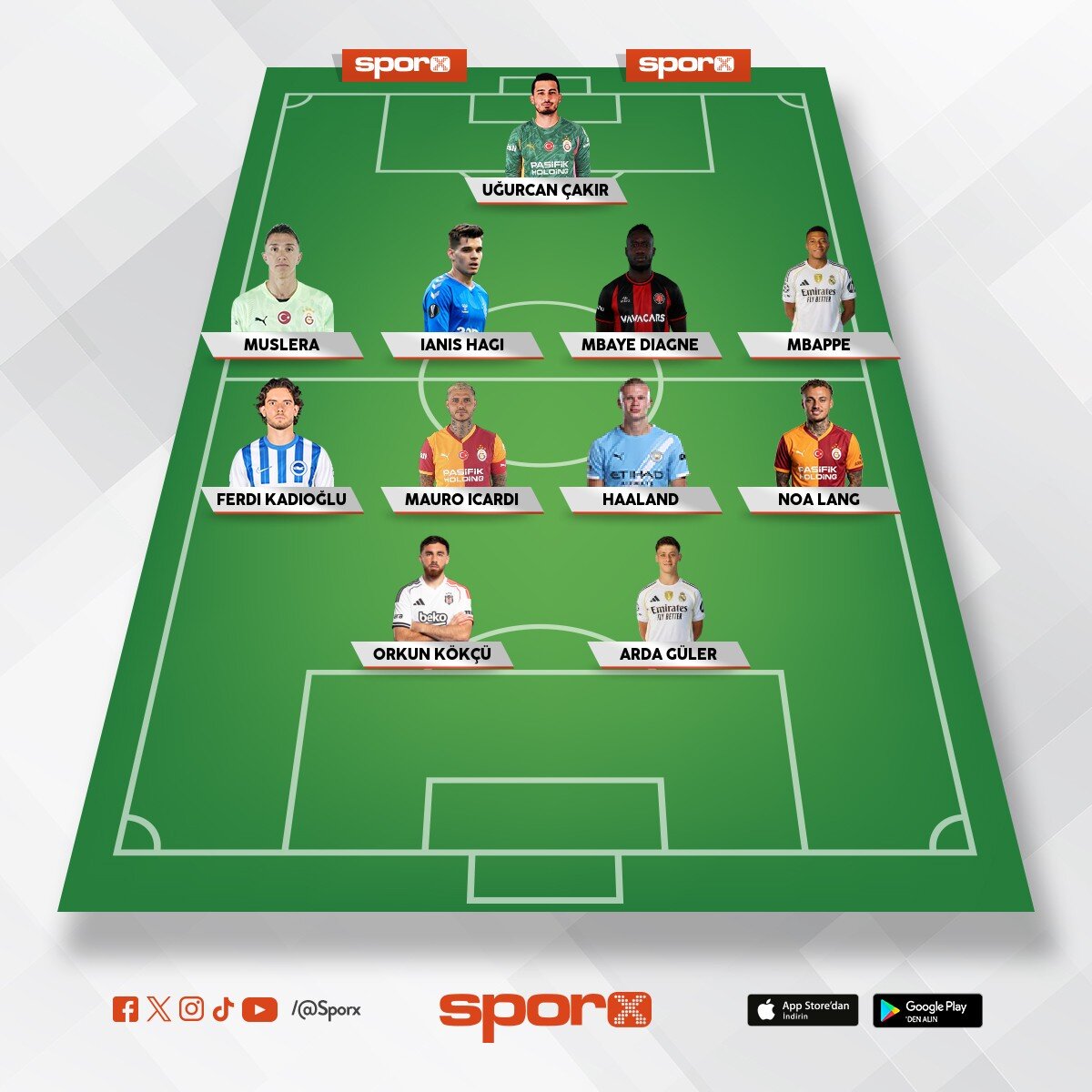 amedspor  tifaaliyetler kul�b� 
liveerpol