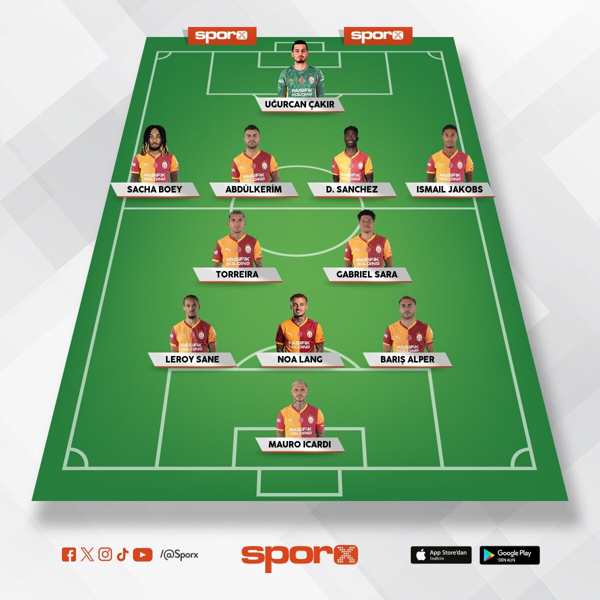 Trabzonspor-galatasaray