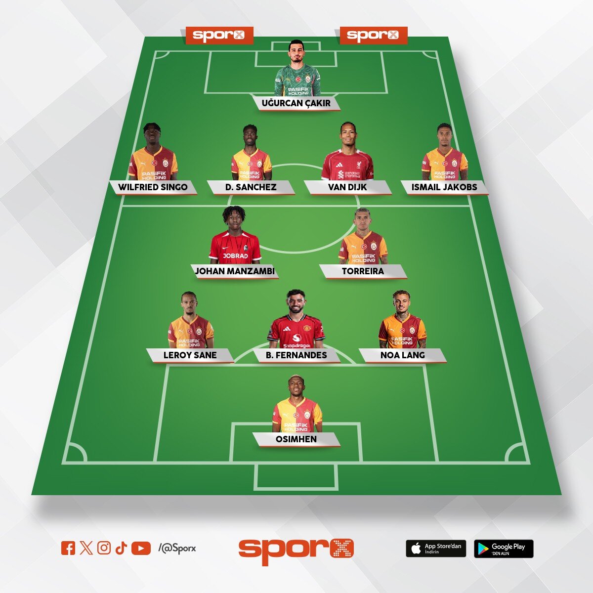 Hi� Sat�lmad��� senaryado