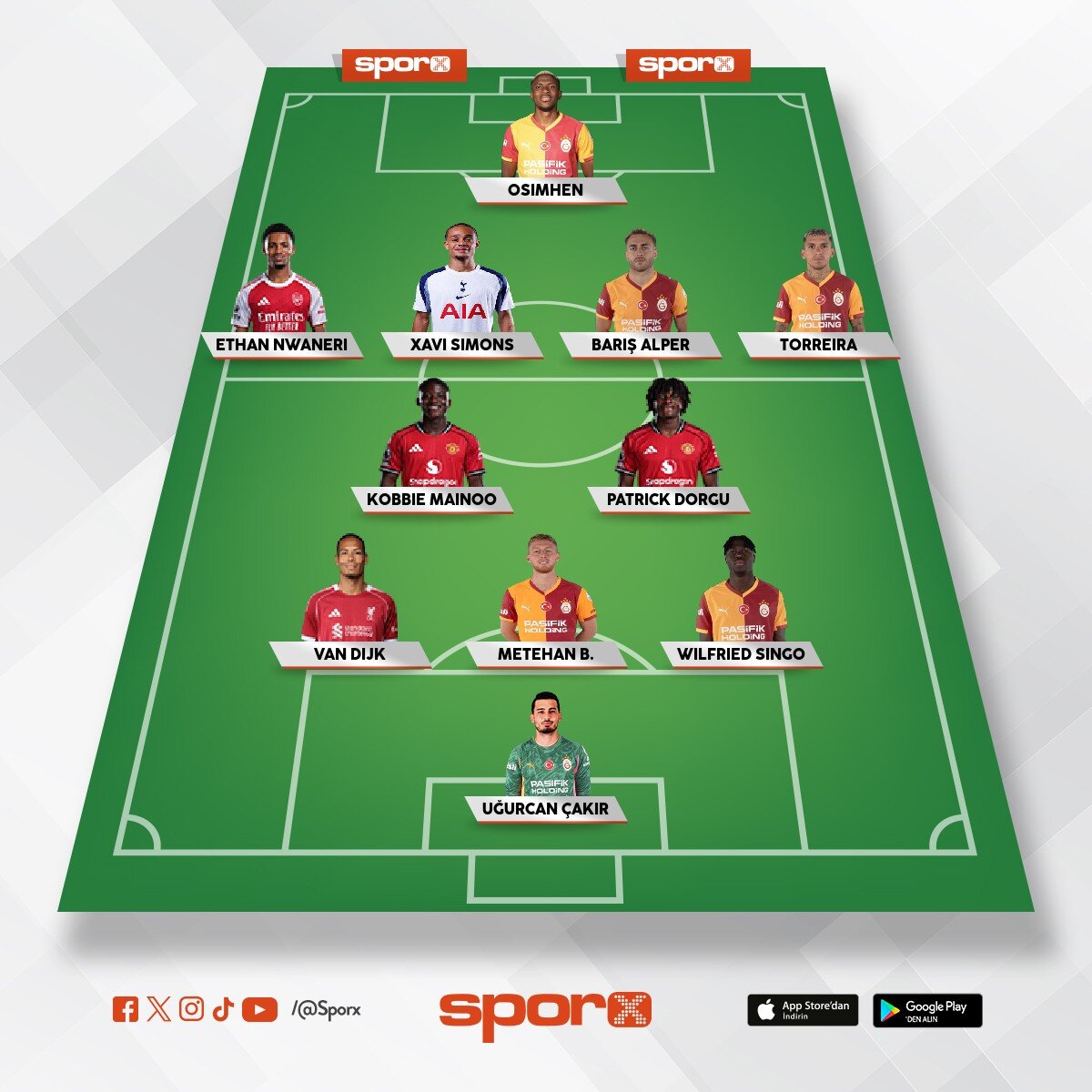 Sana bu yak���r cimbom mum!!!!!