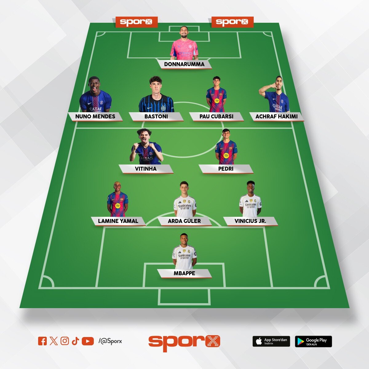 Yenilmez kadro ( yenilirse herkes gay olsun)