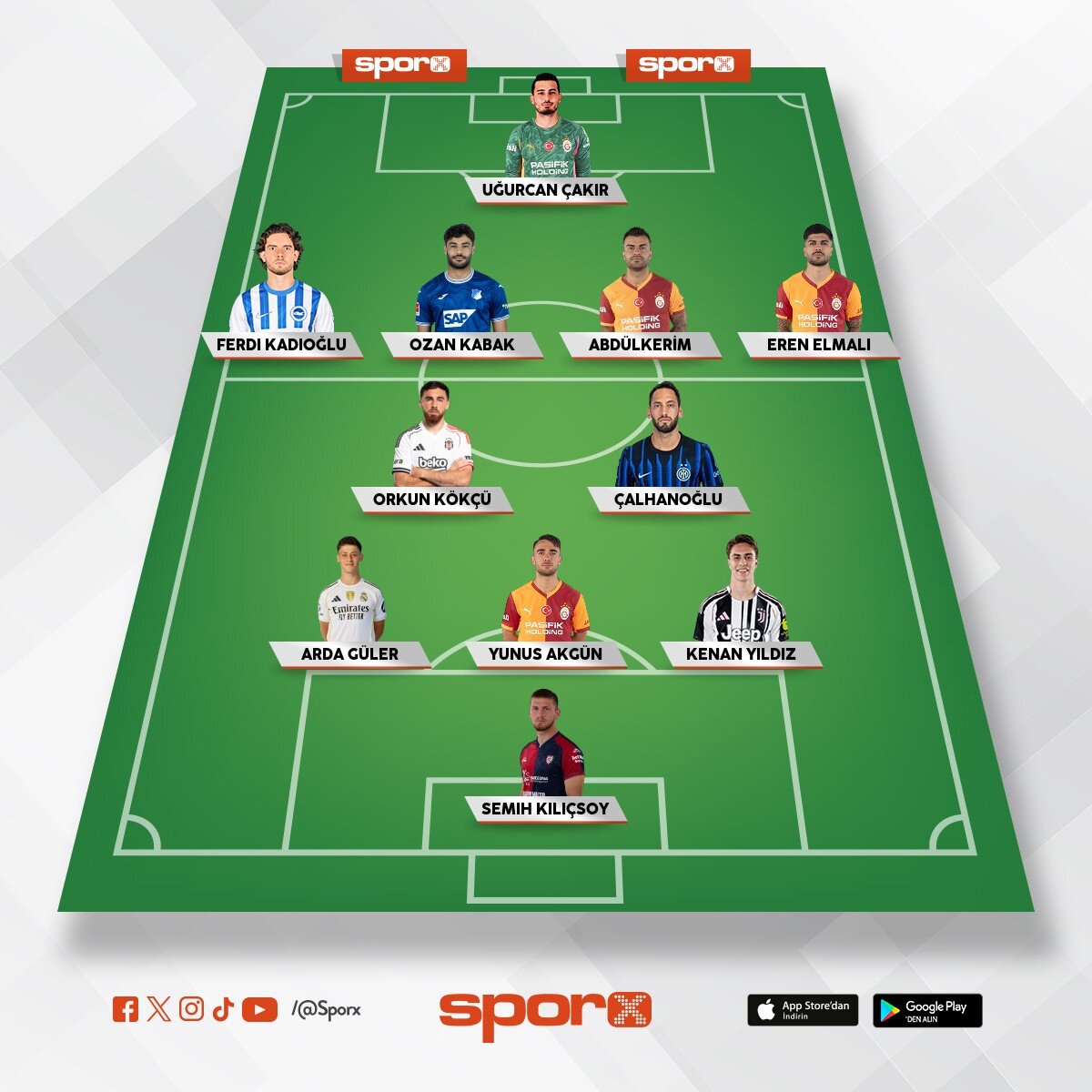 T�RK�STAN VS KOSOVA