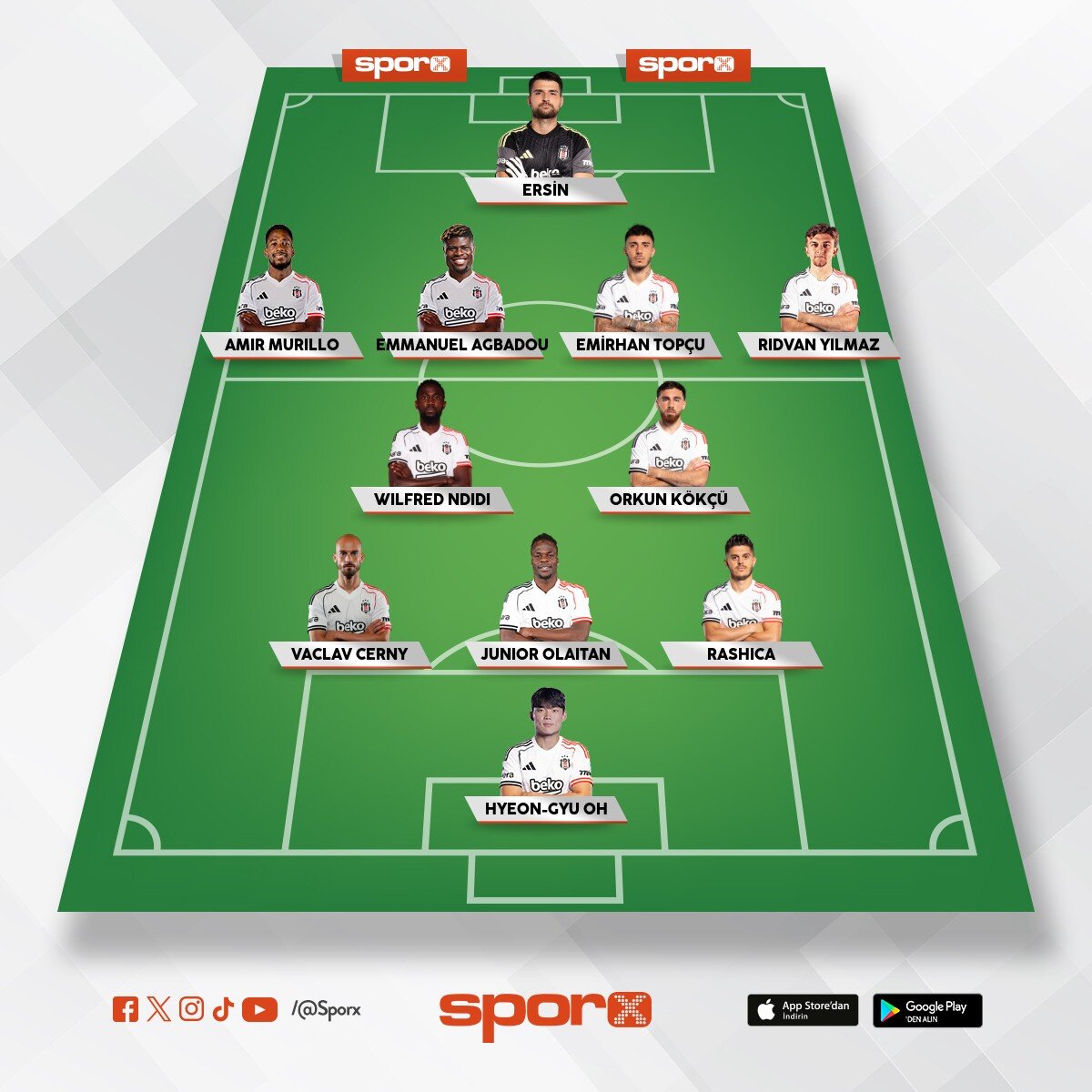 Be�ikta� ideal olmayan 11