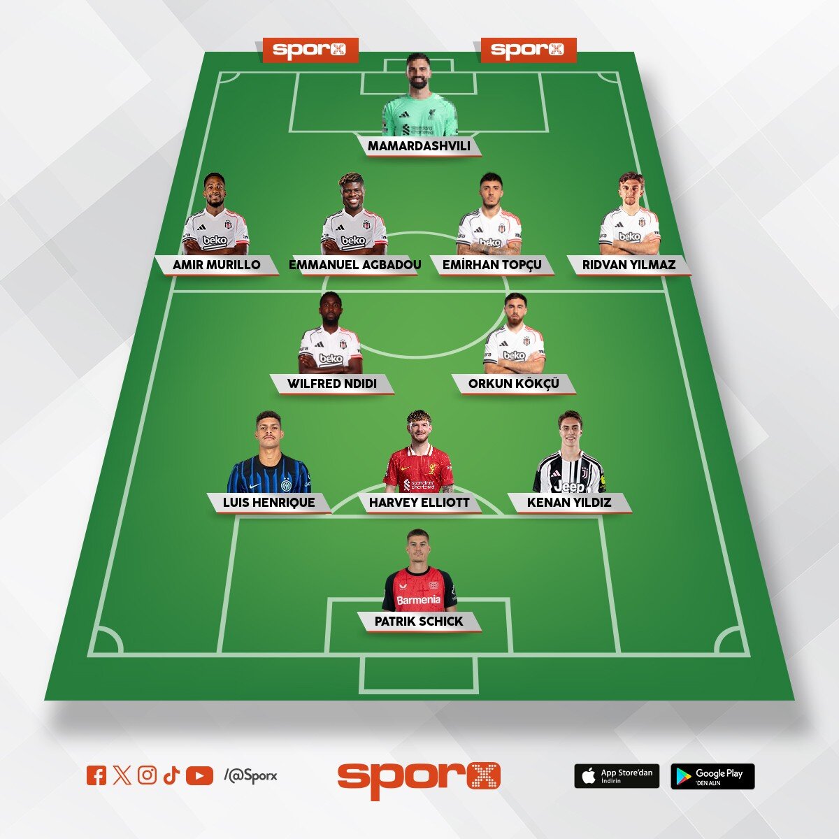 BE��KTA� Y�ZYILI KADROSU