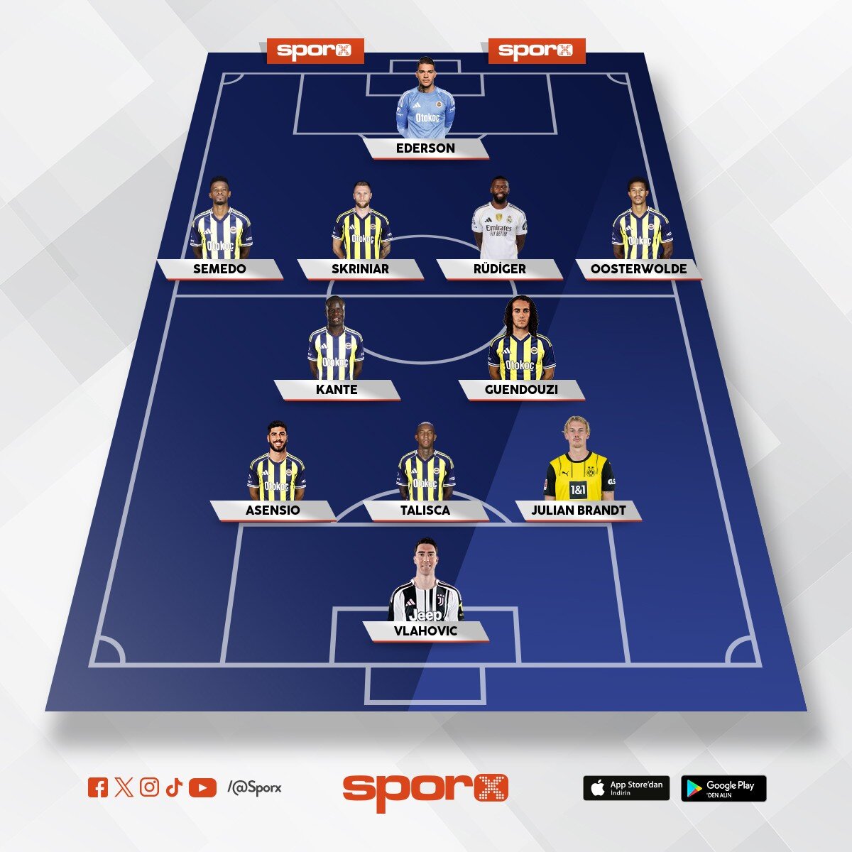 Fenerbah�e H�cum Kadrosu g�z�m�z� karartt�k 