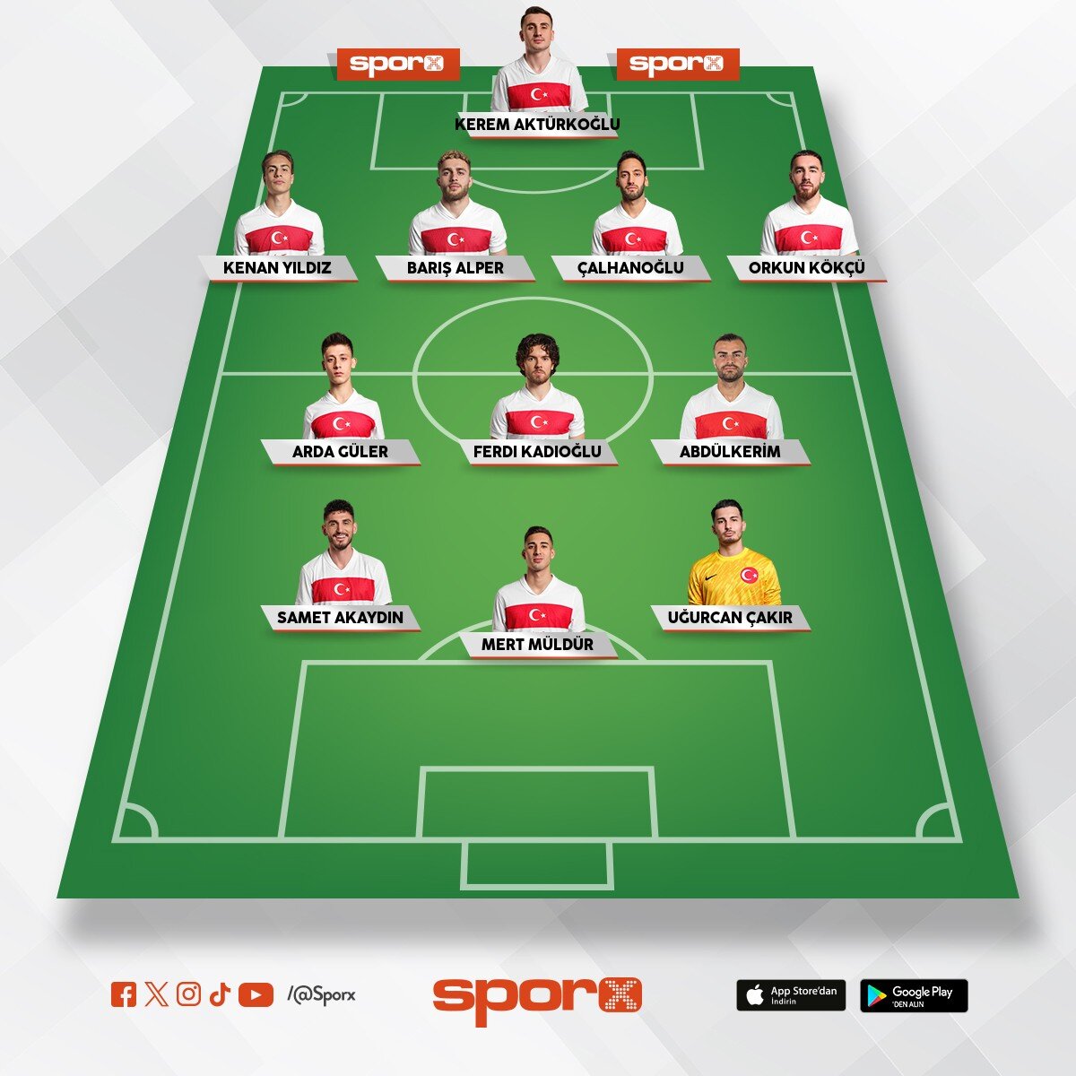 Kosova'dan u�u� 11'i