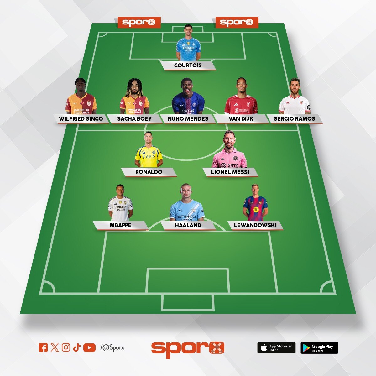 Mehmet sarp topallar