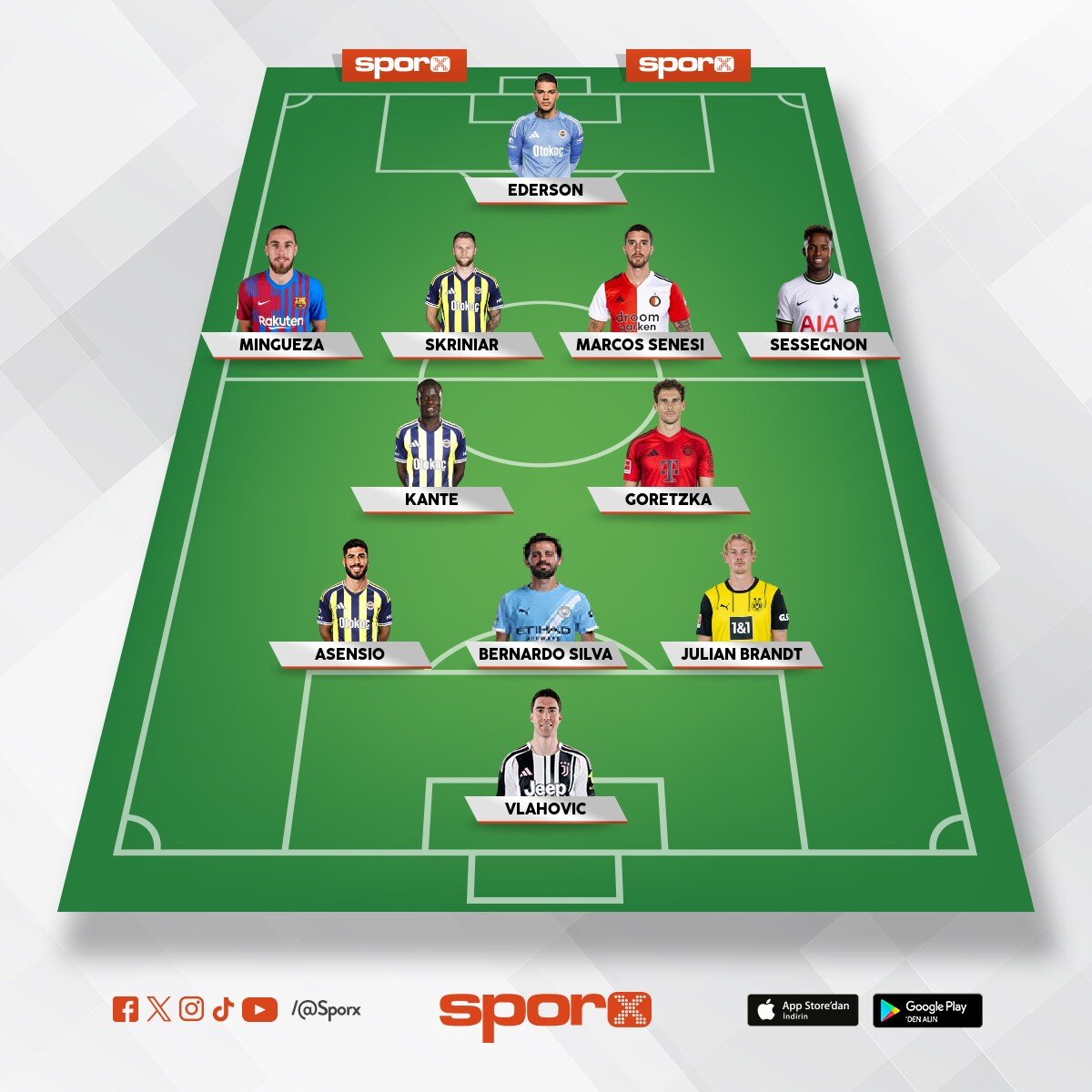 S�zle�mesi biten futbolcular