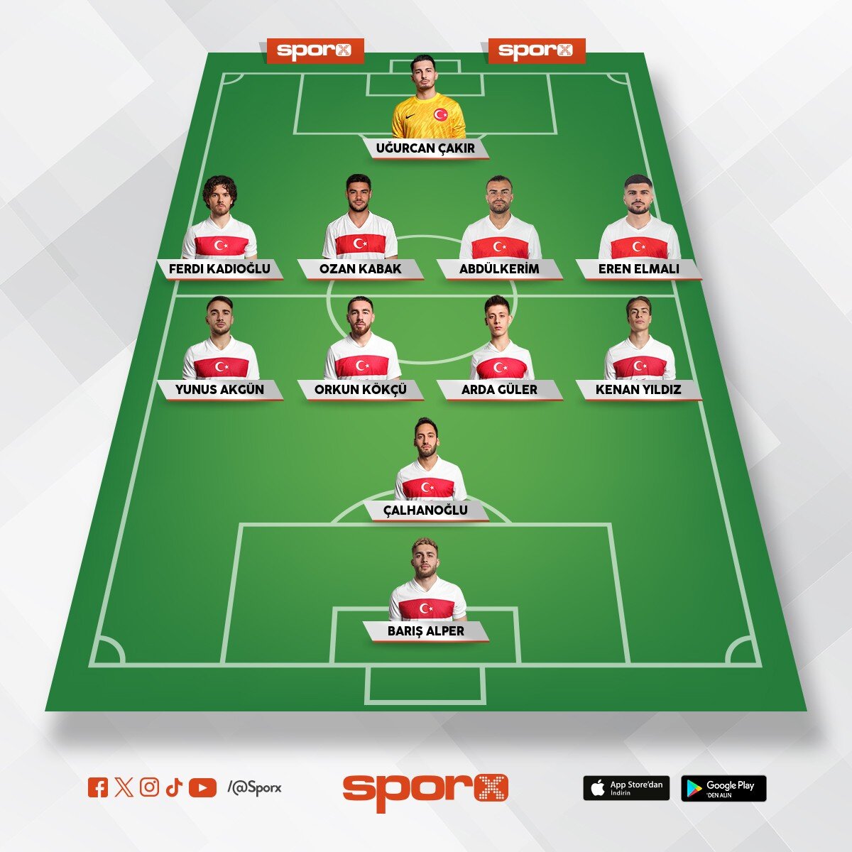 d�nya kupas� �ampiyon tim