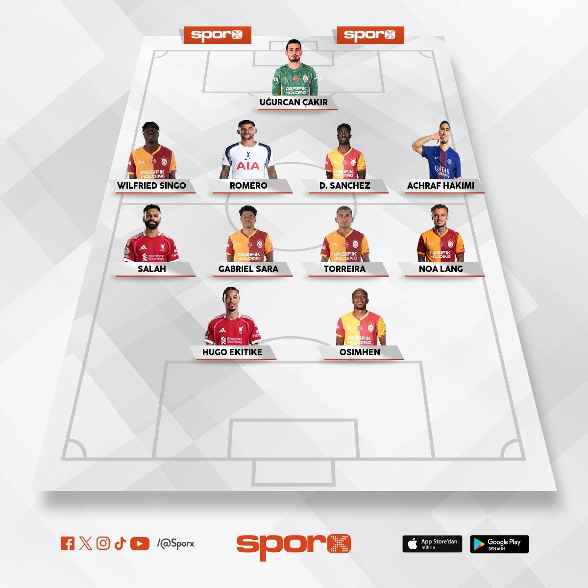 Yaz transfer d�nemi Galatasaray 