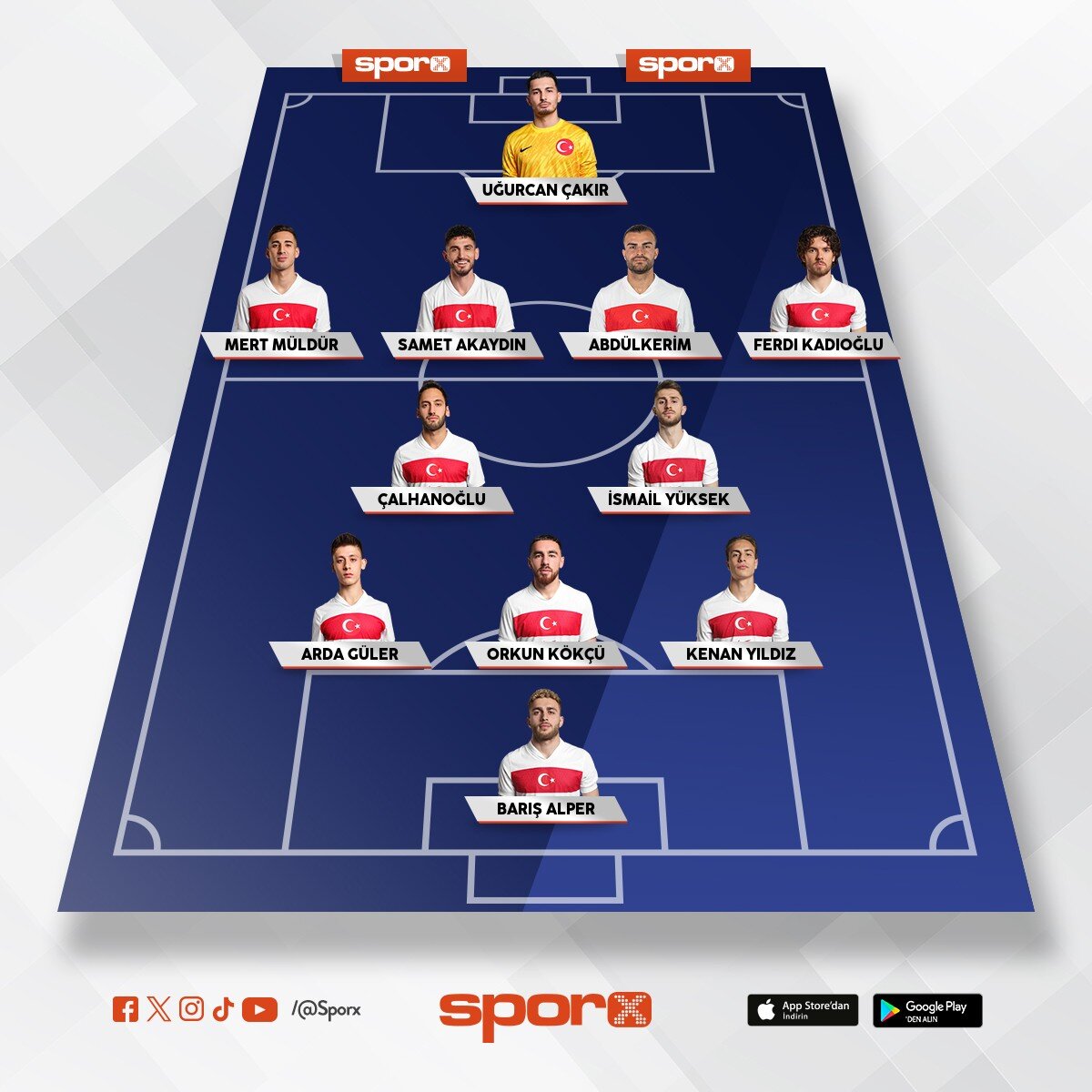 Kosova - T�RK�YE ilk 11