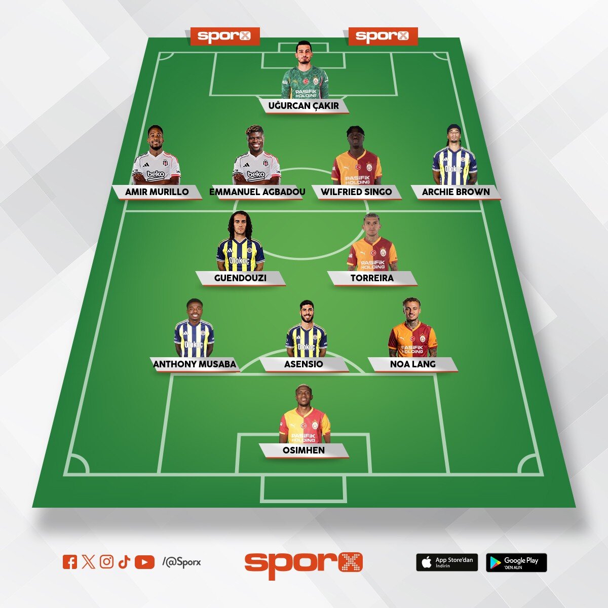 Trendyol S�per lig efsanesi 