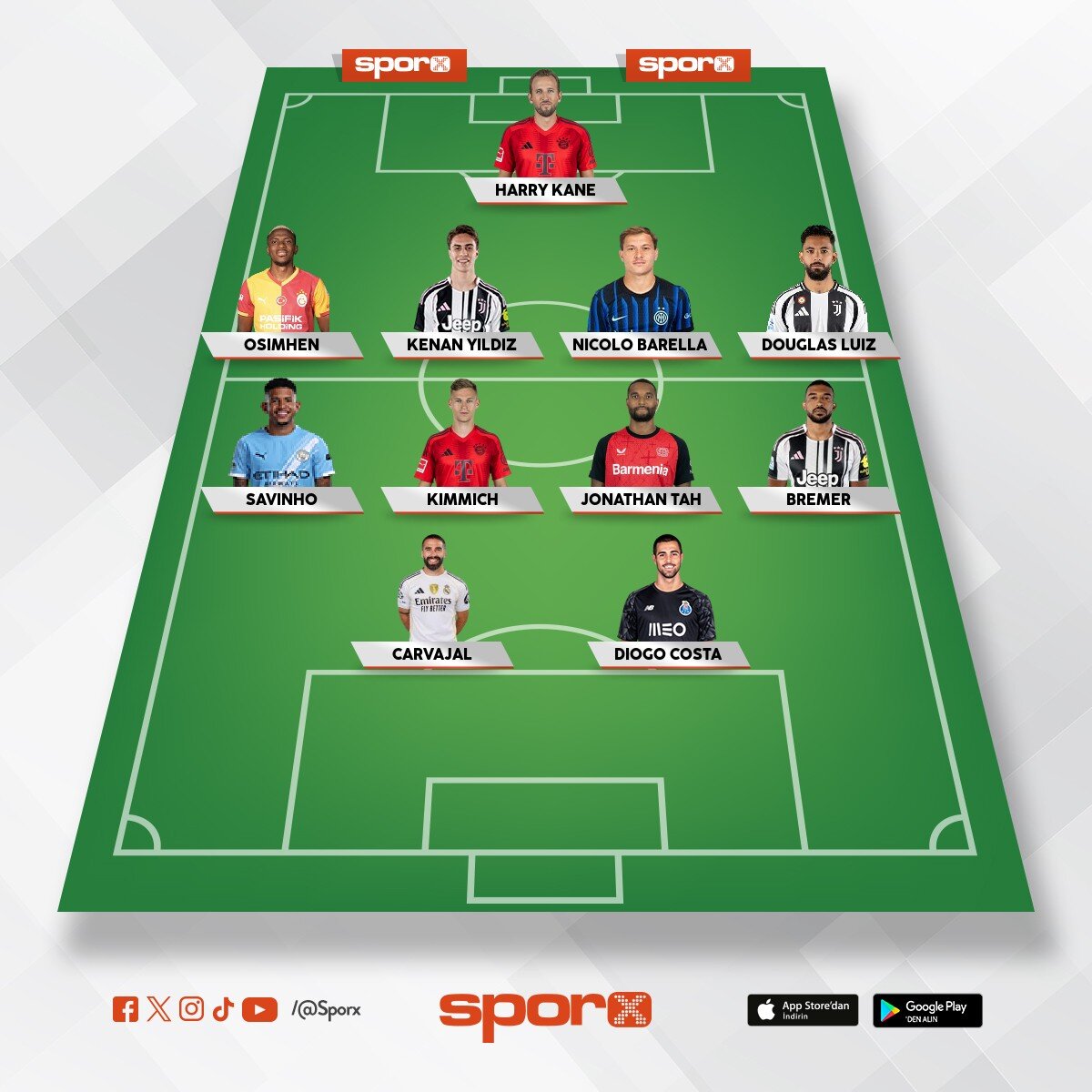 Galatasaray  Mehmet U�ur