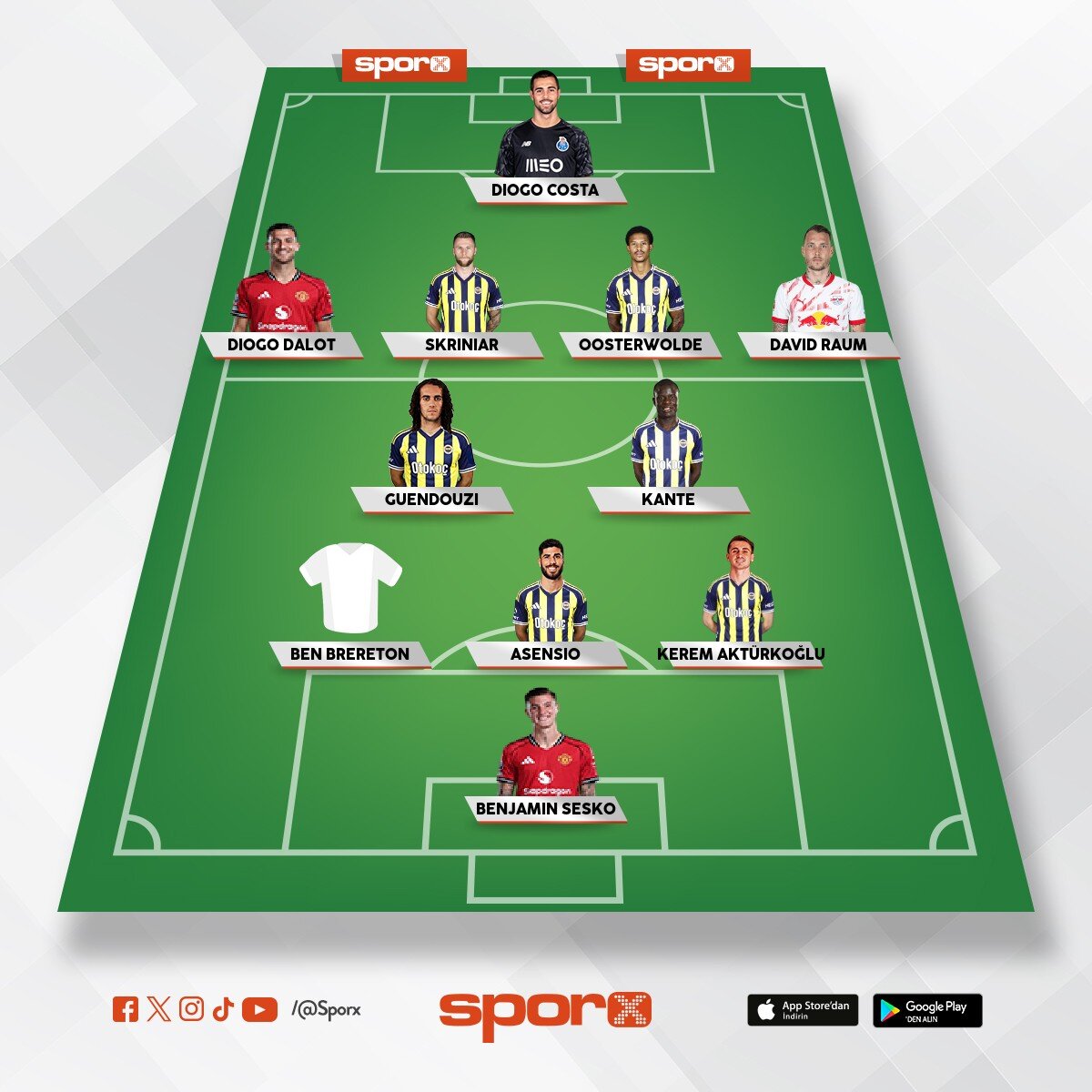 Yeni sezonda 2026-2027