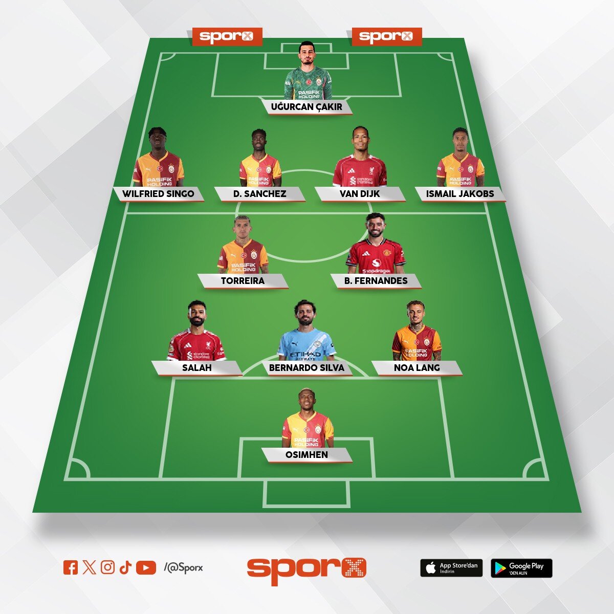 Muhtemel Galatasaray 2025 26 Bruno Fernandes transferinde Galatasaray 60 milyon Euro bonservis bedel