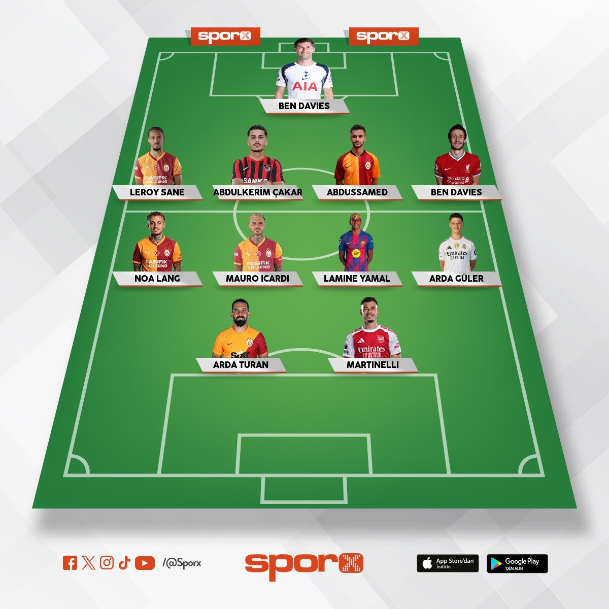 Ya��z Emir Palili 

Ya��z Emir Palili