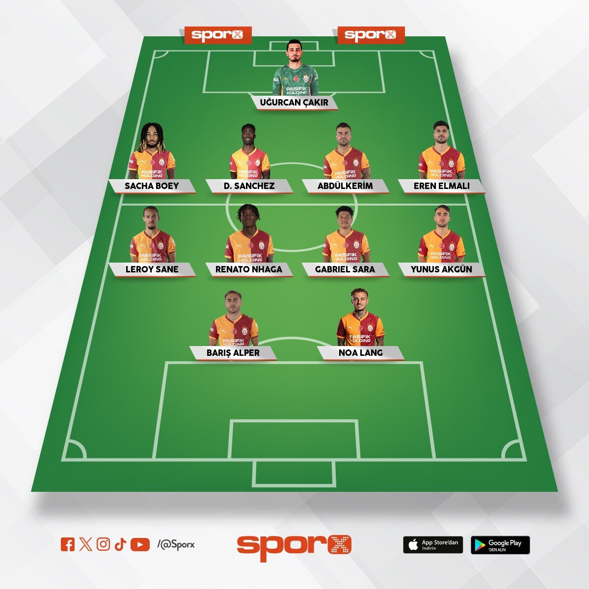 Galatasaray-TrabzonSpor