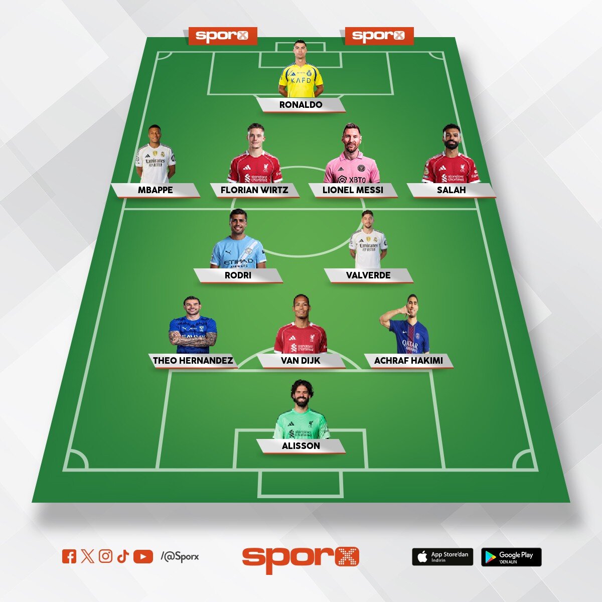 Geminini r�ya kadrosu