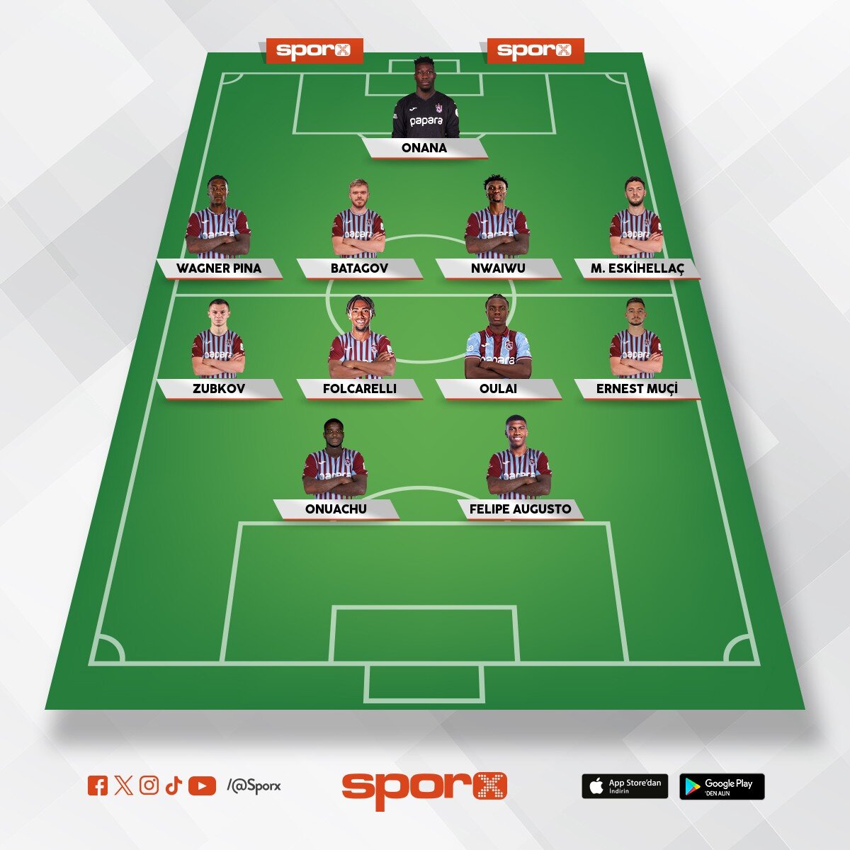 Bize her yer Trabzon 