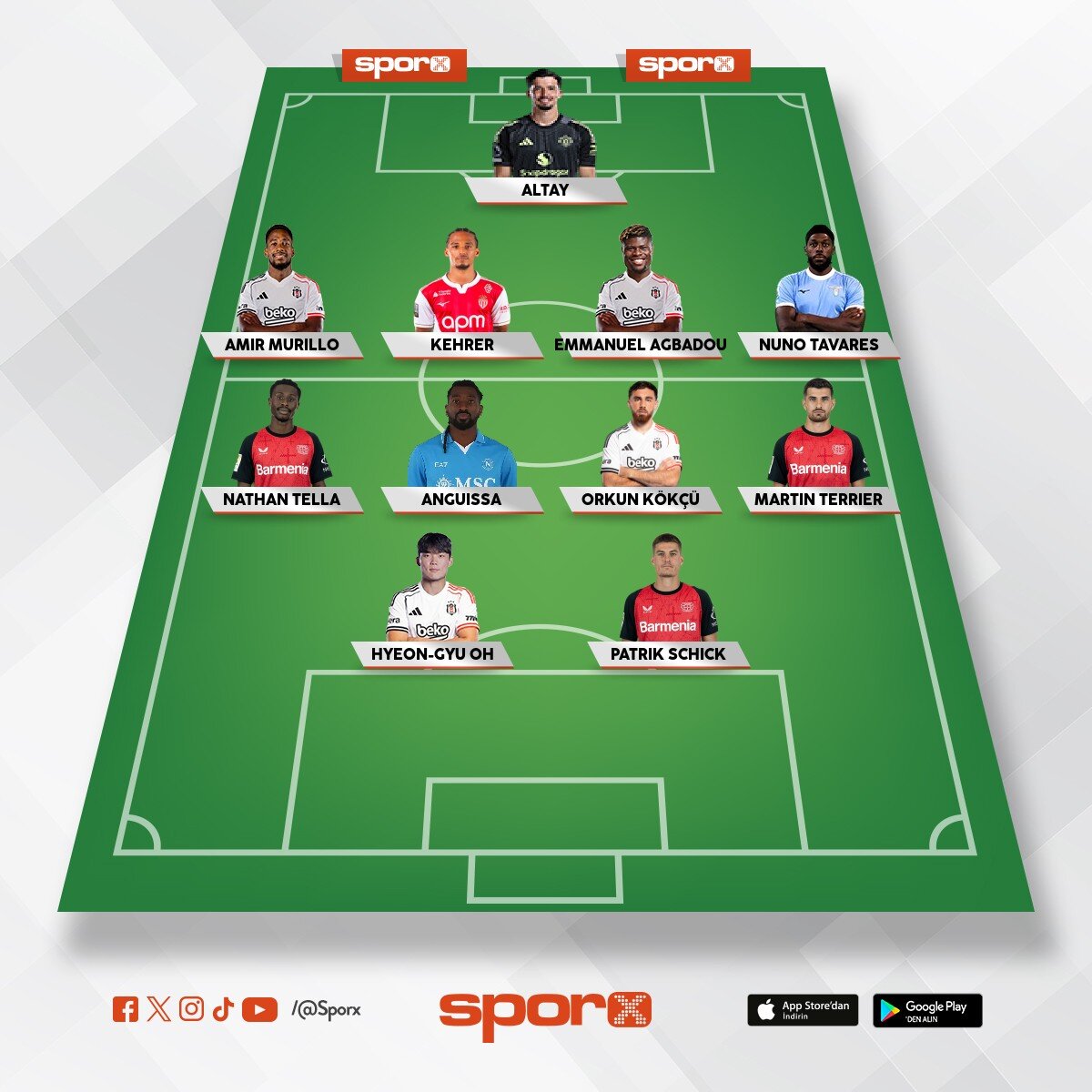 🇹🇷 BE��KTA� 2026-27✨️