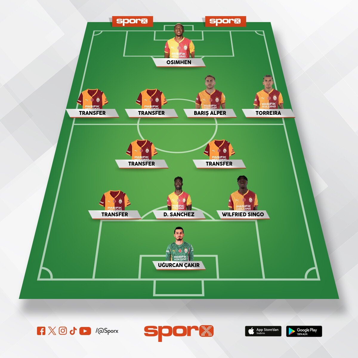 kaliteli futbolcu al y�netim sana bu yak���r....