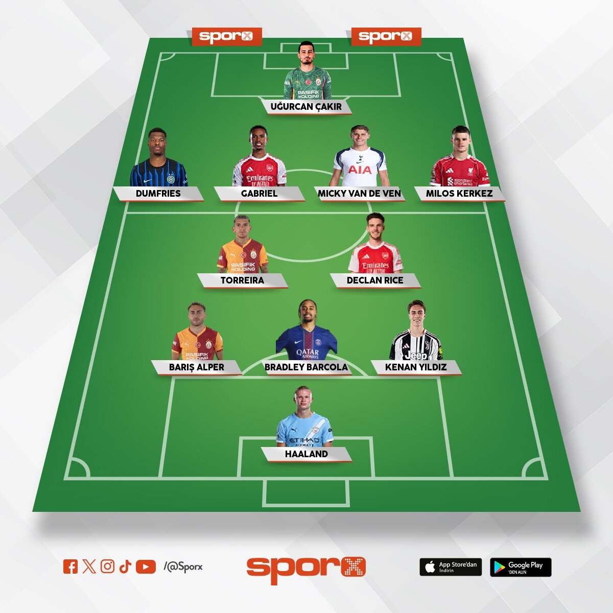 TANER KES�K��LER