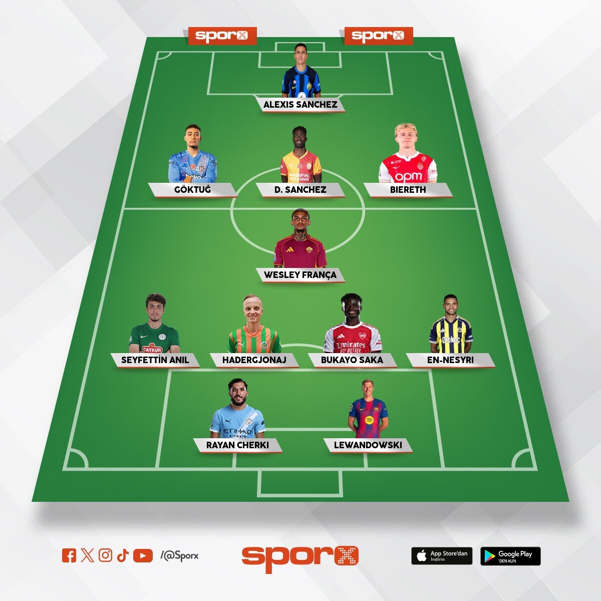 Bu kodro yu yapan Kemal dursun �zbek lensli tak�m�y oynuca renbes lensli tak�mla oynuyor cumartesi g