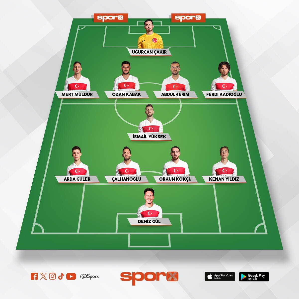 Kosova ma�� 11 olmal�