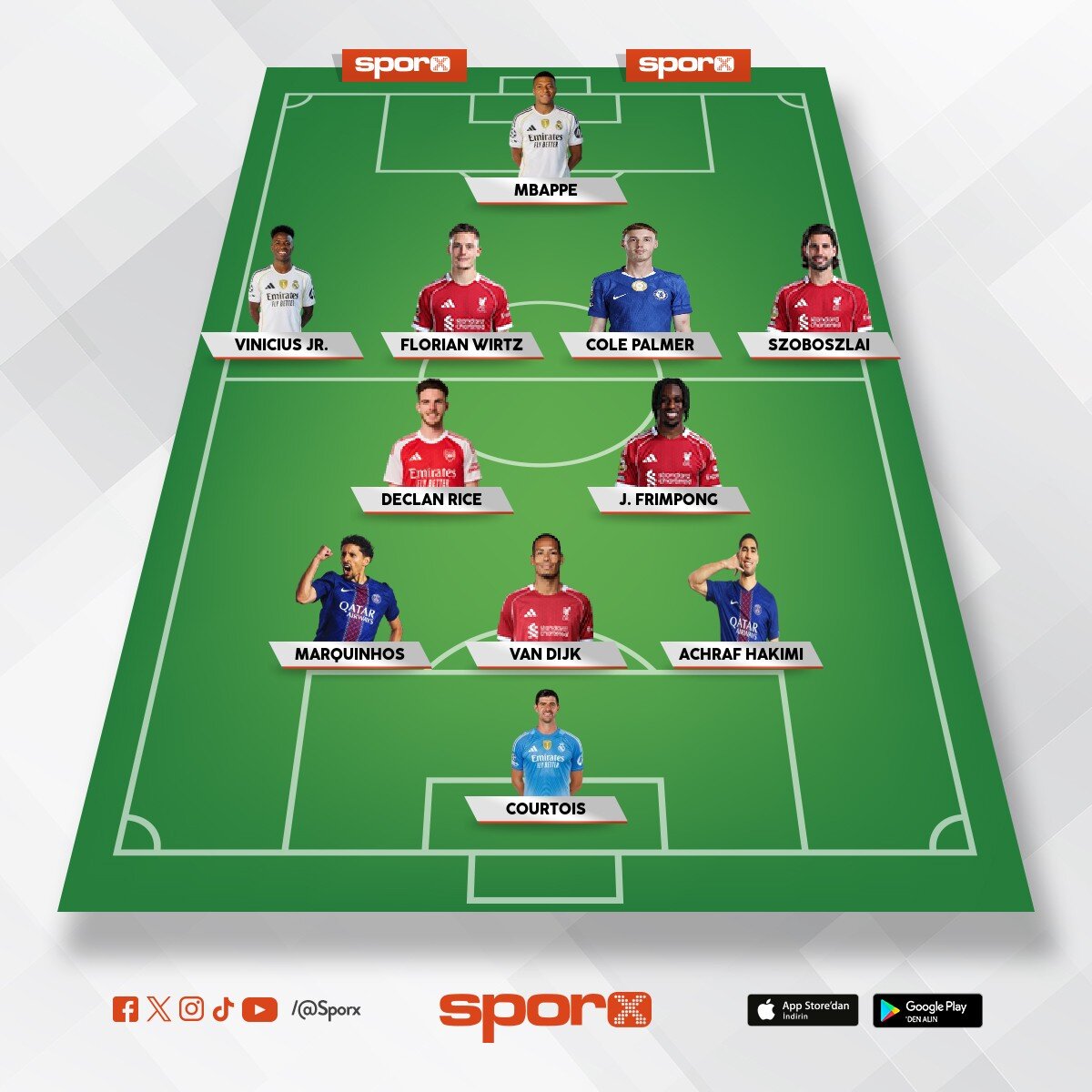 YEN�LMEZLER ARNE SLOT