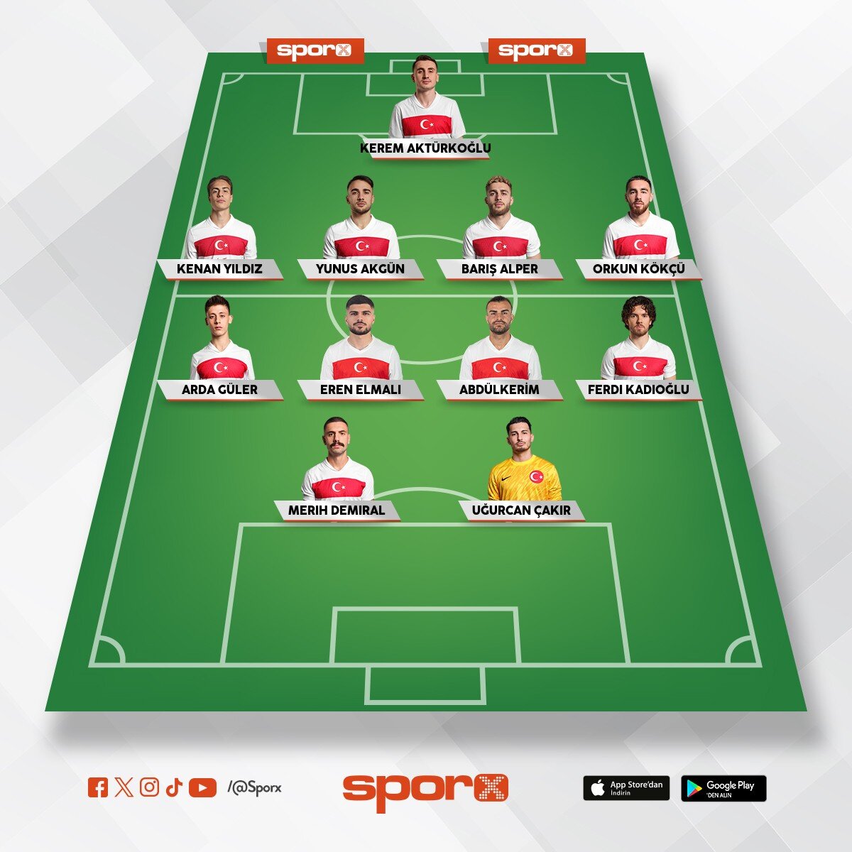 T�RK�YE FUTBOL KADROSU