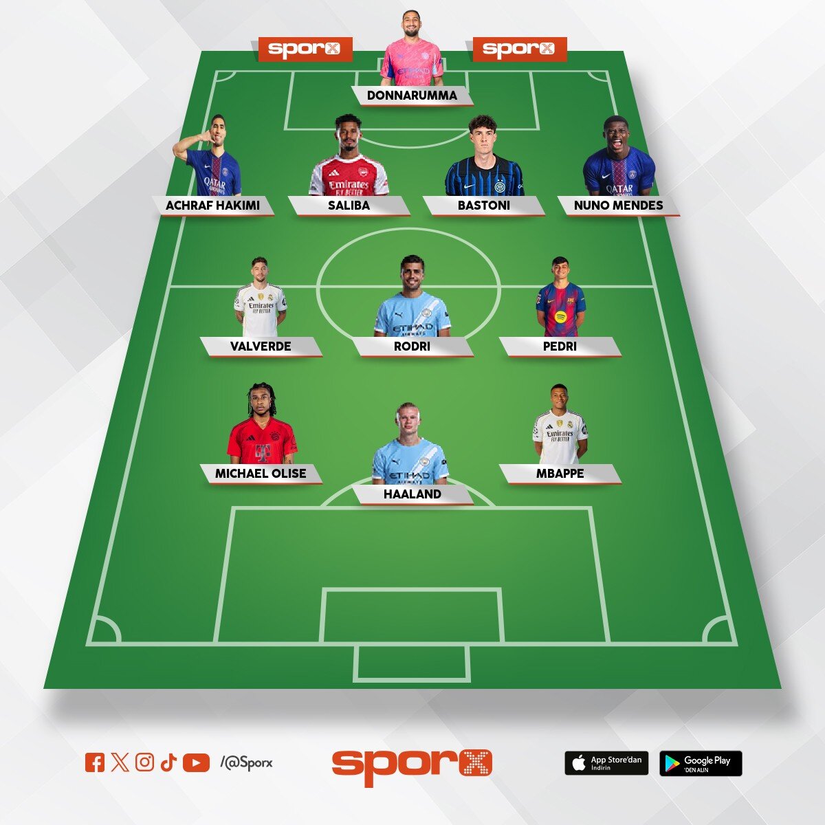 D�nyan�n en iyi 11i