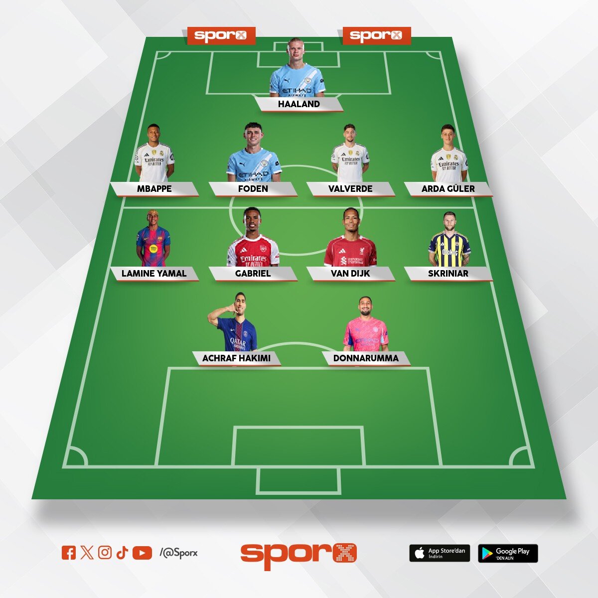 teknik direkt�r �MER UZUN ??