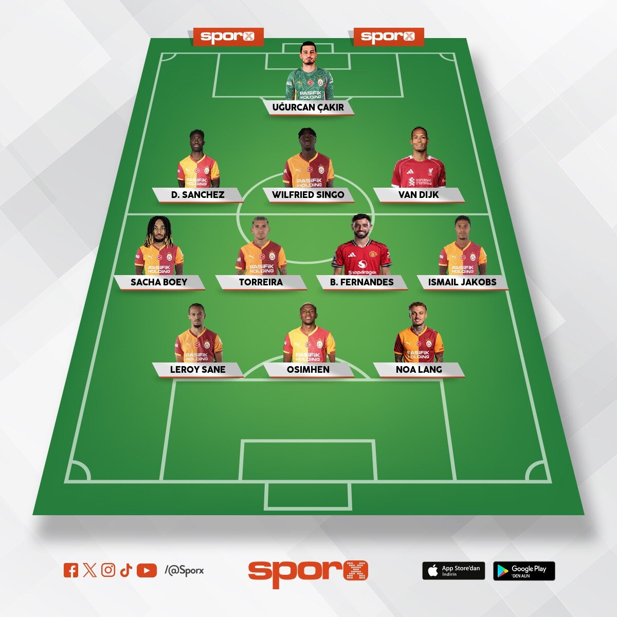 Singo kesici orta saha ve stoper olacak