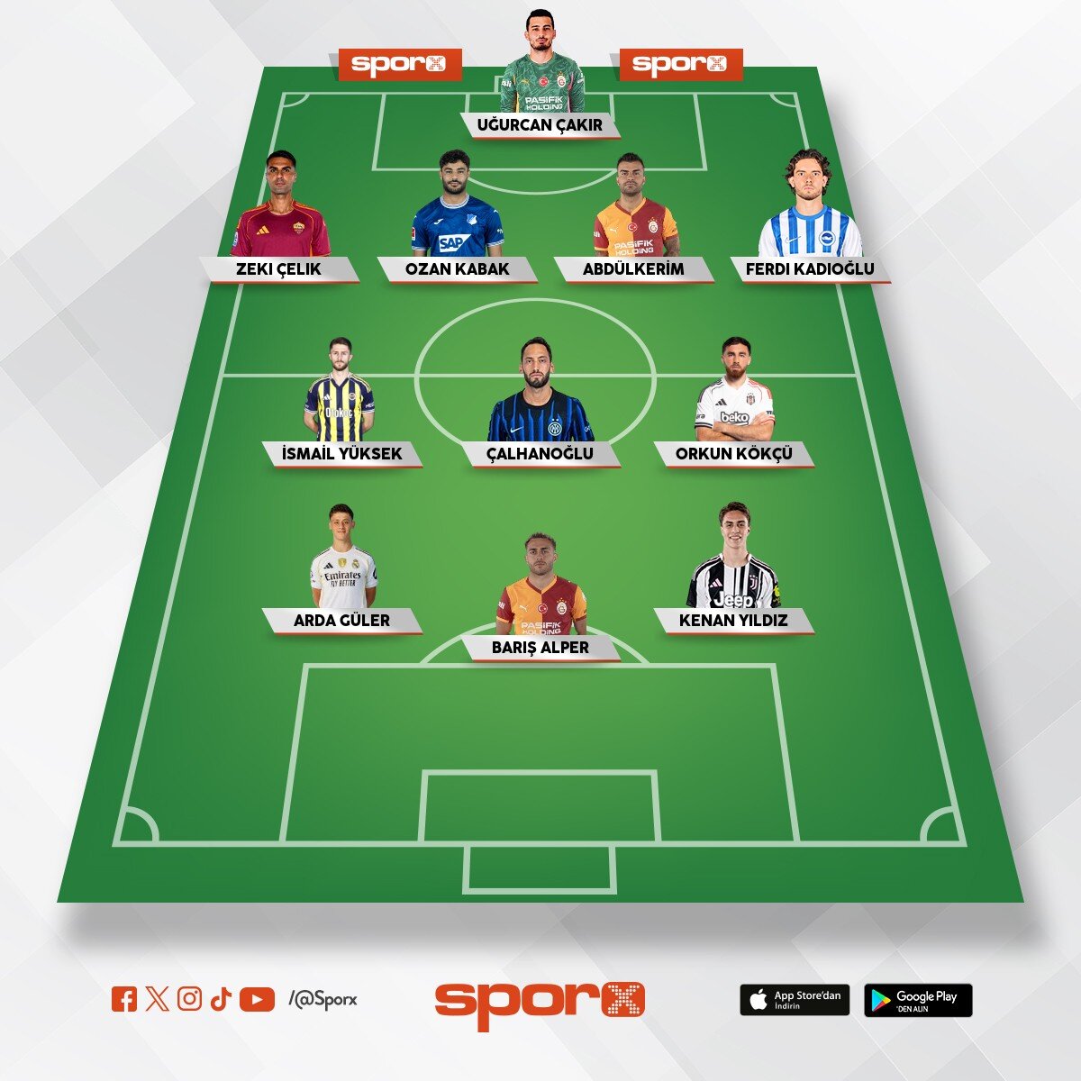 T�rkiye Milli Tak�m