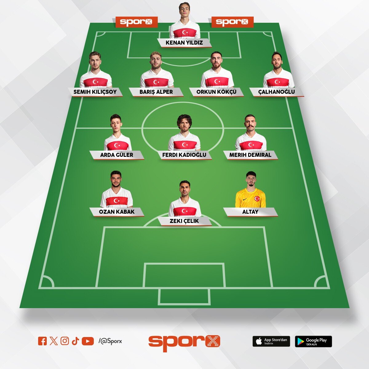 Olmas� gereken kadro.