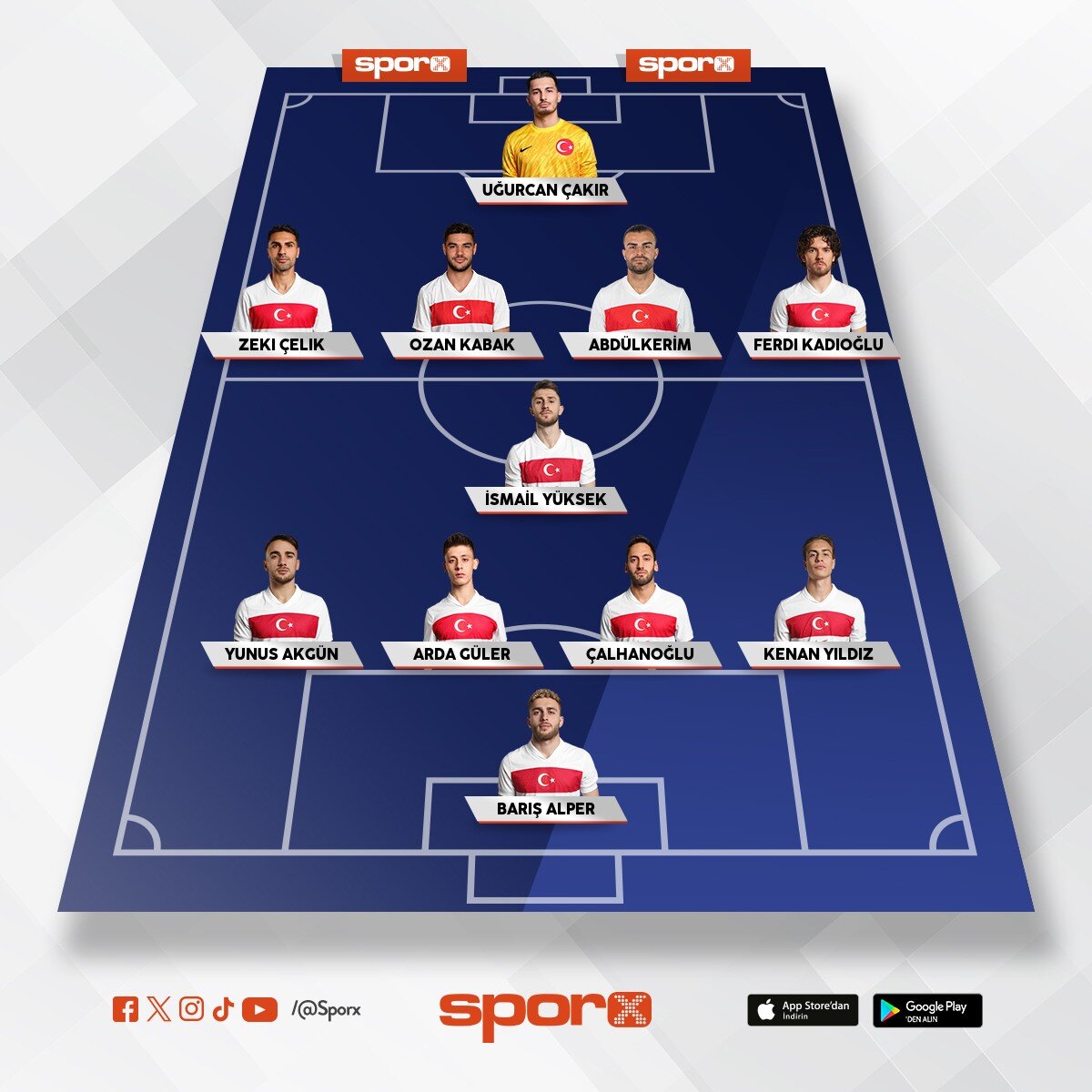 Kosova ma�� kadrosu(31.03.2026)