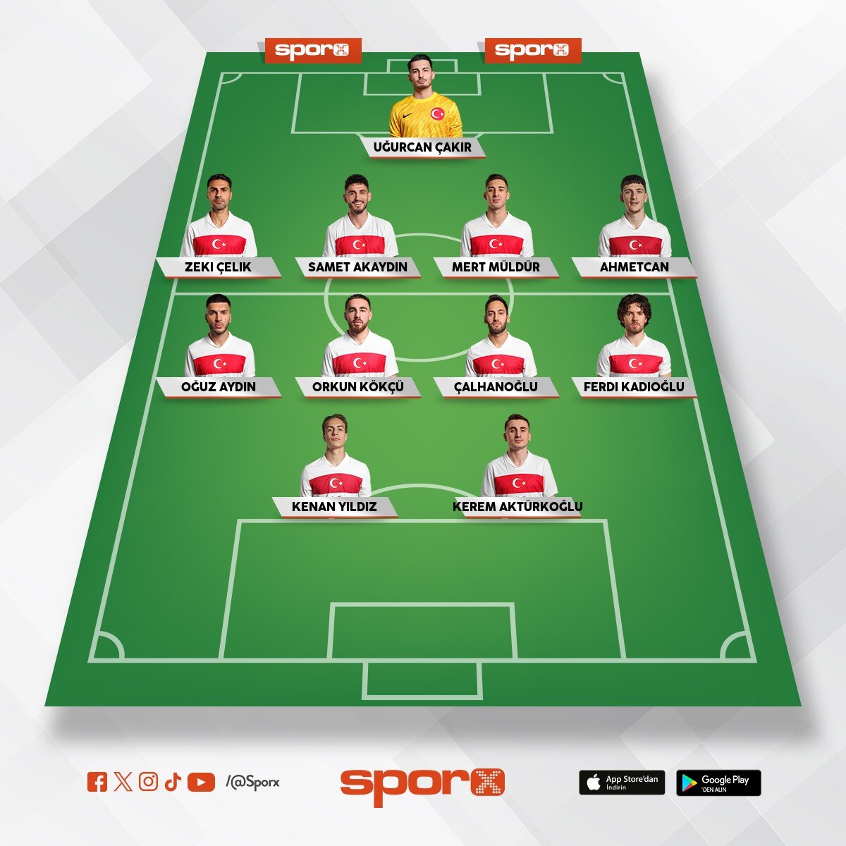 kosova mav�ndaki muhtemel ilk 11