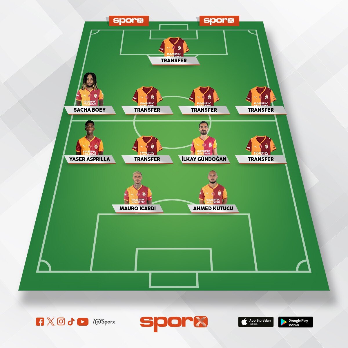 70'ten sonra TS yorulur. Hala �st�nl�k kurmad�ysak 5 de�i�ikli�i son 20'ye saklay�n ve ma�� al�n.