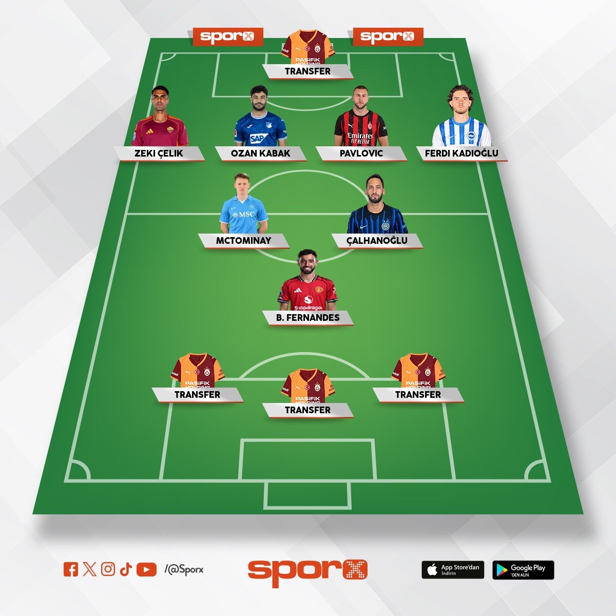 Al bunlar� Ba�kan