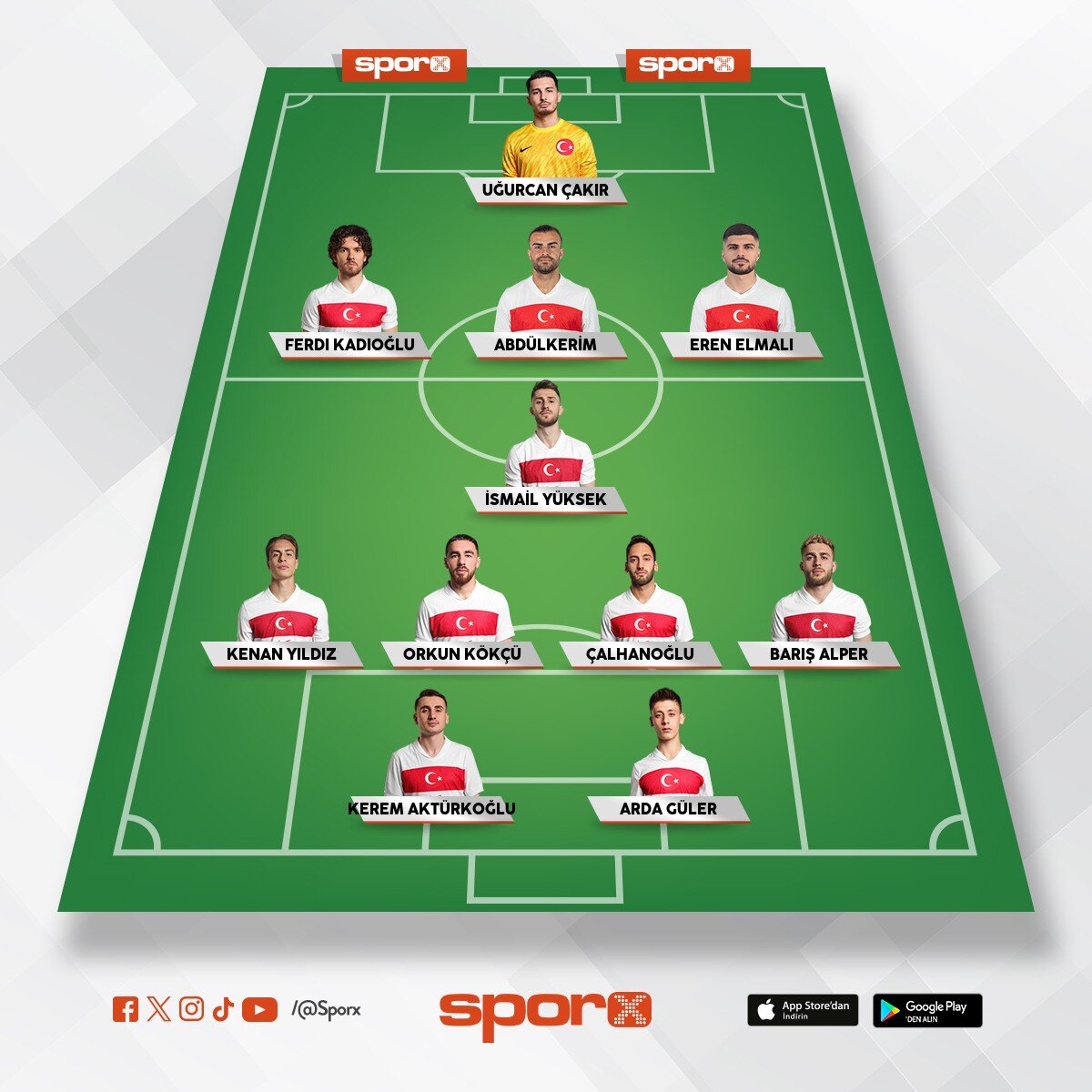 Kosova vs T�rkiye kadrosu olmal� bu kadro