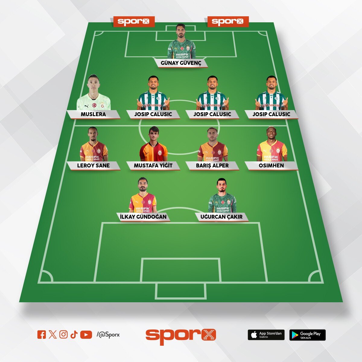 Galatasaray  Konyaspor