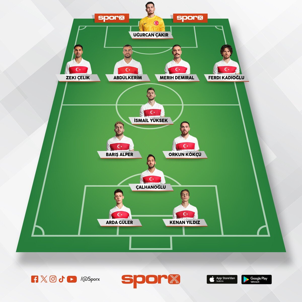 Bence D�nya Kupas� Play-off Final Ma�� Kadromuz