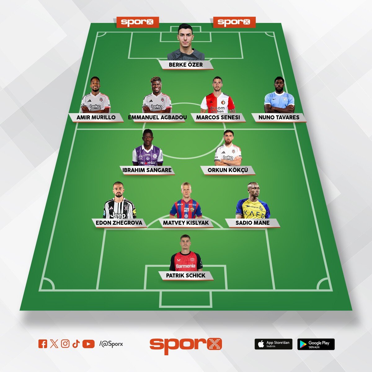 Ba�ar�l� olur mu ? 