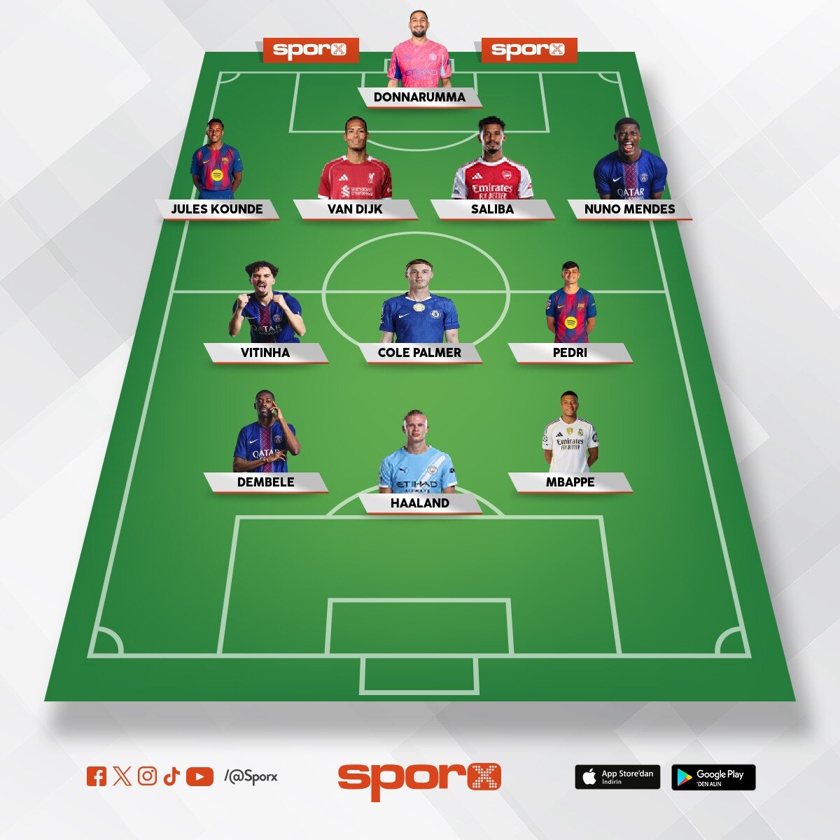 D�nyan�n En �yi Tak�m� 2025