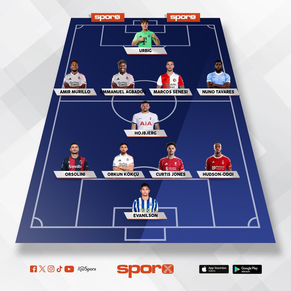 Orta-�st Seviye BJK Kadrosu