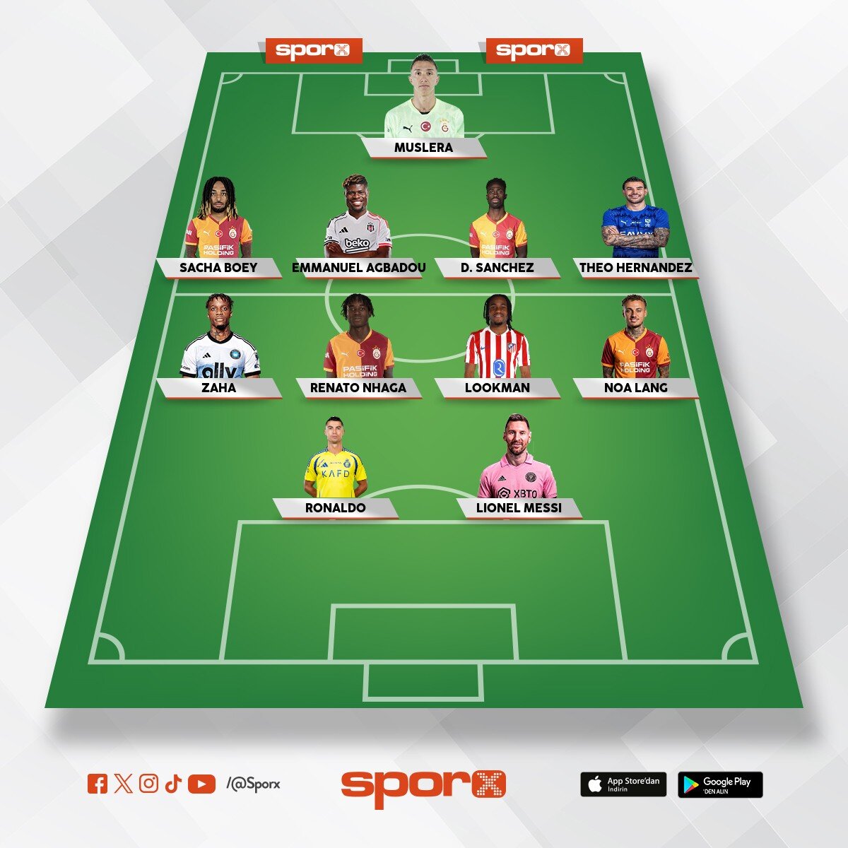 Simon bana ve Muhammed cham